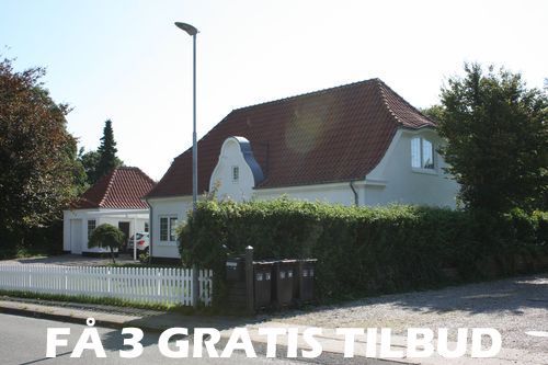 Maler Nivå